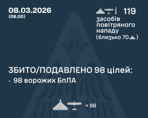 Росія вночі атакувала Україну ракетами та 117 дронами: скільки збили